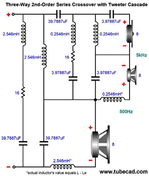 Rohs Speaker Crossover Circuit Diagram