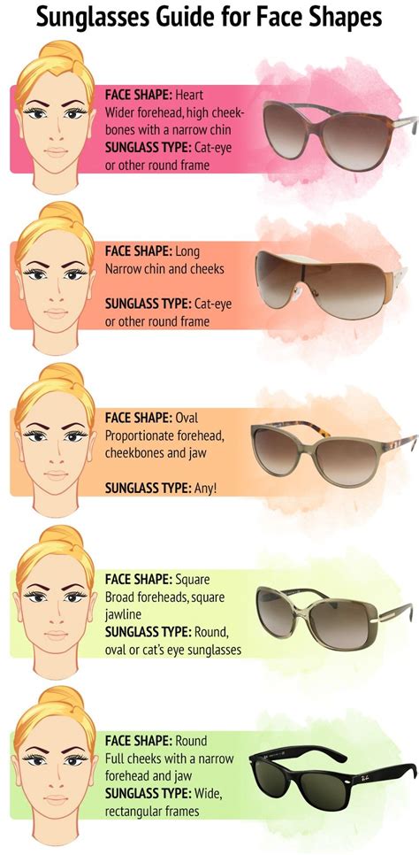 [42+] Best Glasses Shape For Different Face Shapes