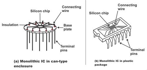 Silicon Transistor Diagram