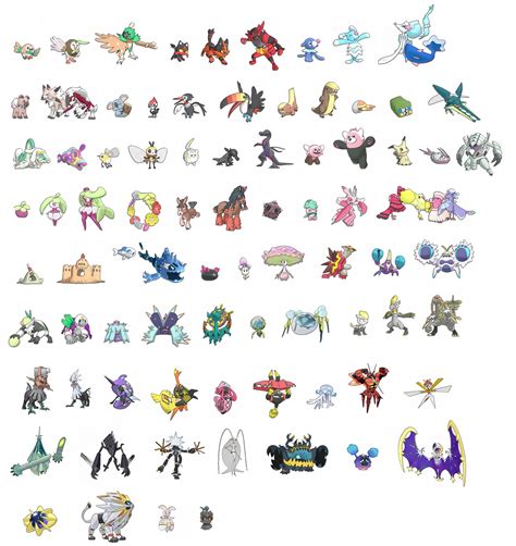 Pokemon Sun And Moon: First Look At Whole Generation 7 Pokedex