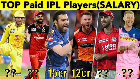 Salary of IPL Players 2021 💵💰 | Top 10 IPL players Salary | Income of IPL players - YouTube