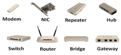 Modem vs router vs access point vs gateway - lomimodels