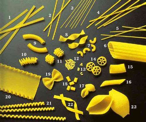 30 PASTA SHAPES ideas | pasta shapes, pasta, italian recipes