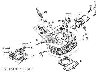 Exploring the Honda XR100 Parts Diagram: A Comprehensive Guide