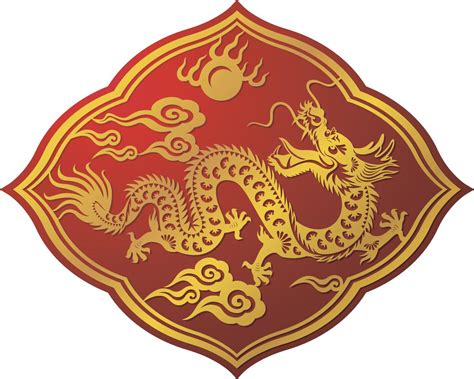 Chinese Dragon Symbolism