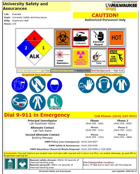 Laboratory Safety Signs Lab Safety Signs Lessons Tes Teach What | SexiezPix Web Porn