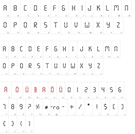 Seven Segment free font