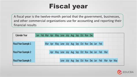 Fiscal Year 2024 Means - Lilly Pauline