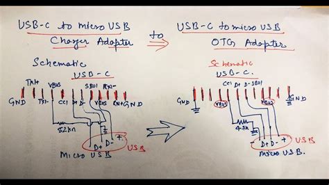 Usb C Otg Schematic