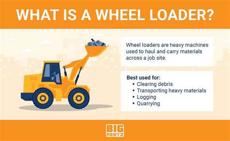 Bulldozer vs. Wheel Loader: What Are The Differences? | BigRentz