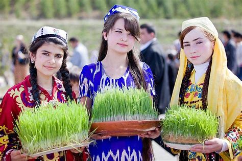 The Tajik People - WorldAtlas