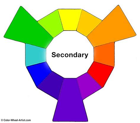 Color Theory – Deondre's Blog