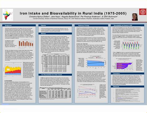 Academic Poster Template Free Of Research Poster Template Free Essays ...