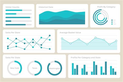 How to Create a Dashboard in Tableau | DataCamp