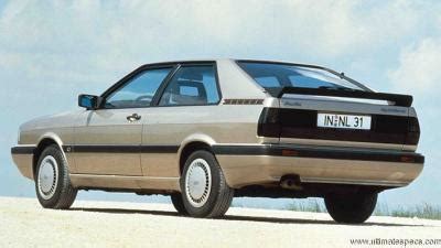 1982 Audi Coupe (B2) GT 1.9 Technical Specs, Fuel Consumption, Dimensions