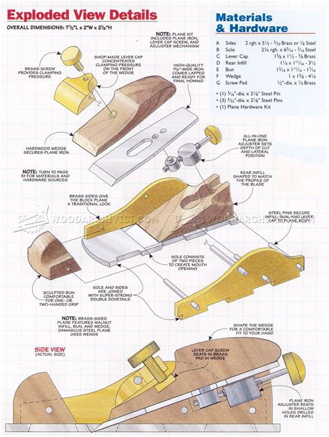 25 Best Diy Hand Plane - Home, Family, Style and Art Ideas