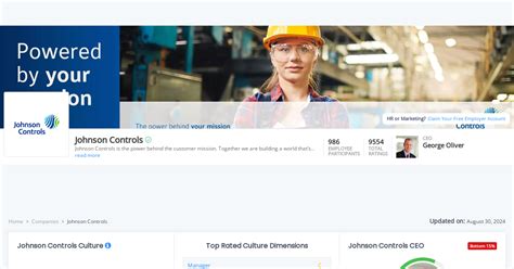 Johnson Controls Careers | Comparably