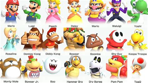 Super Mario Characters Names