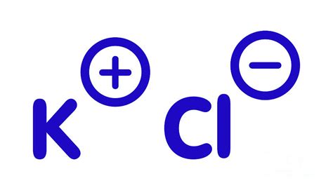 Potassium Chloride Chemical Structure