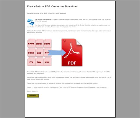 Free PDF to Word Converter Download - Conversion samples