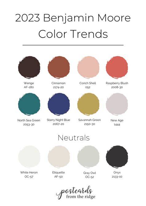 2023 Benjamin Moore Color of the Year and Trends | Paint color ...