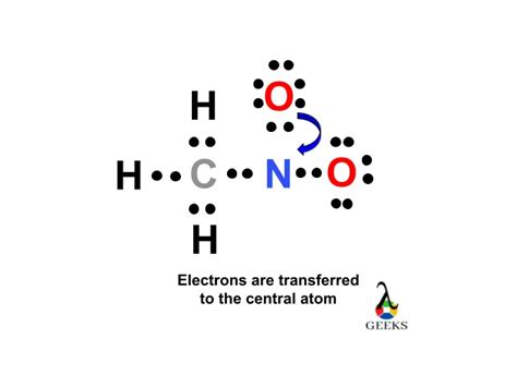 CH3NO2 Lewis Structure, Molecular Geometry, Hybridization