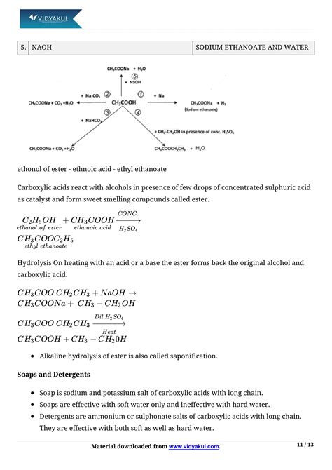 Class 10th Science Carbon and its Compounds NCERT Notes CBSE 2023