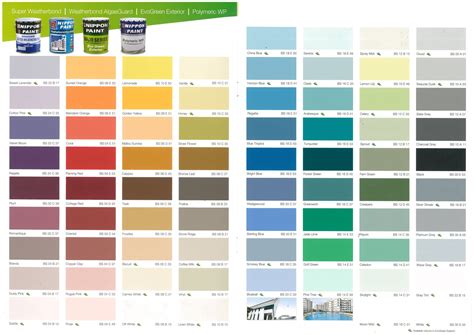 23+ Nippon Paint Exterior Color Chart