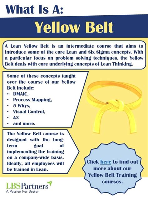 Best Of yellow belt training six sigma Six sigma yellow belt certification | Blog Karate Collection