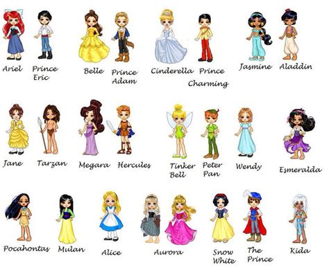 an image of disney princesses and their names