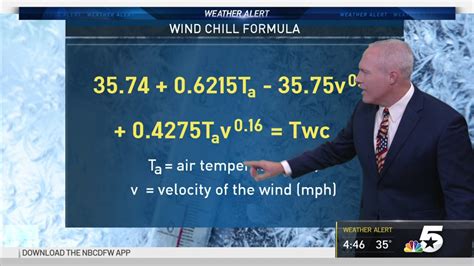 The Complex Formula to Determine Wind Chill – NBC 5 Dallas-Fort Worth