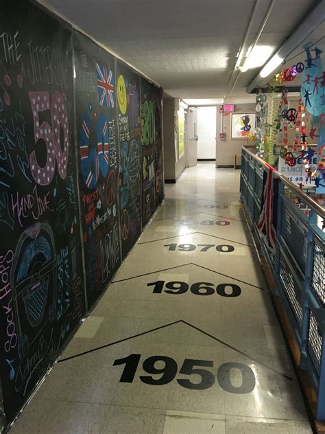 Dance through the decades, decorated hallway. Chalkboard paper panels ...