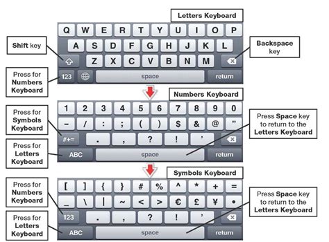 Typing Numbers and Symbols (iPhone 4)