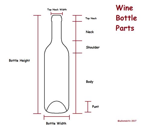 LeDomduVin: Bottle Dimensions