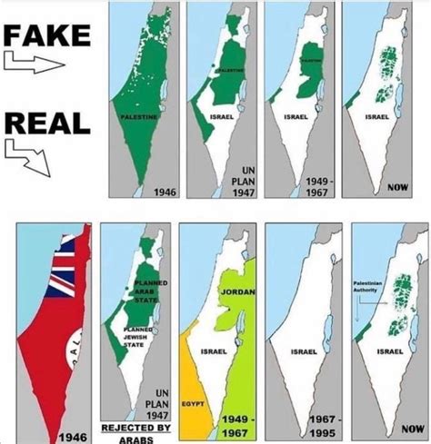 Israel and Palestine map : r/MapPorn