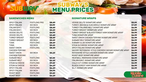 Subway Prices