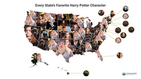 Harry Potter Characters Pictures With Names - Infoupdate.org