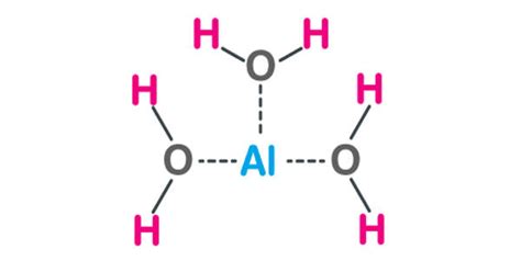 Aluminium Hydroxide