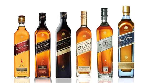 Top 10 Best Selling Scotch Whisky Brands in India - Get That Right