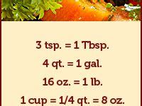 17 Food - Conversion Charts ideas | cooking measurements, baking tips ...