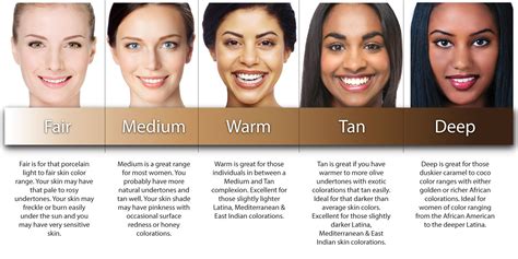 hair color chart skin tone with skin tone chart skin tones are divided - 1 full coverage with ...