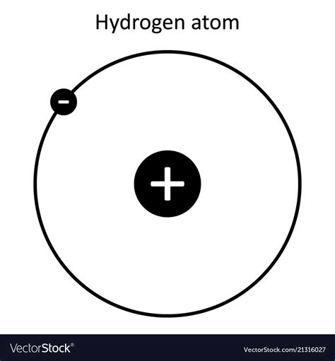 Hydrogen atom on white background Royalty Free Vector Image