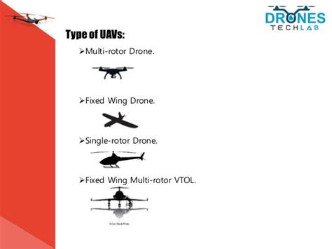 UAV Types and Applications