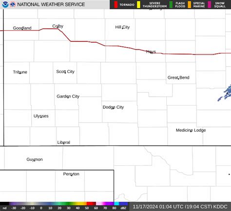 Kansas Radar Map - Air Sports Net