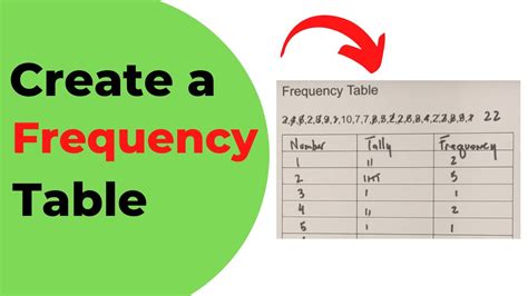 What Is A Frequency Table | Cabinets Matttroy