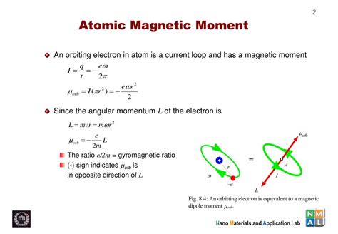 PPT - Magnetic Dipole Moment PowerPoint Presentation, free download ...