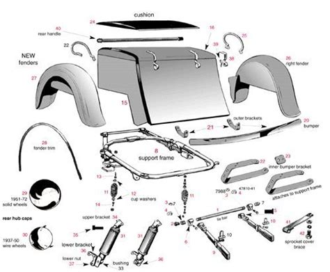 Servicar parts | Trike harley, Trike motorcycle, Trike kits