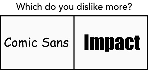 Comic Sans Meme Font