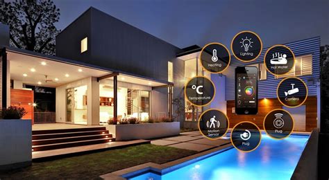 Robofoxy | The best home automation system for sensors