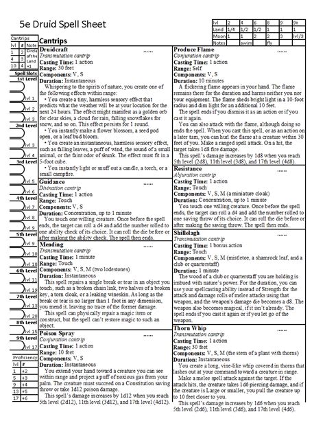 [OC] 5e Druid Spell Cheat Sheet (Additional Information in Comments) : r/DnD